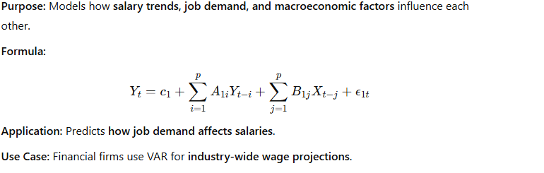 Vector Autoregression (VAR) Model